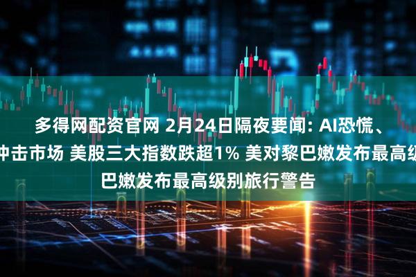 多得网配资官网 2月24日隔夜要闻: AI恐慌、特朗普关税冲击市场 美股三大指数跌超1% 美对黎巴嫩发布最高级别旅行警告